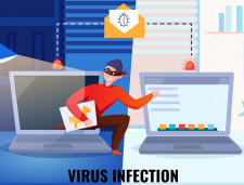 Best Free Computer Virus Protection